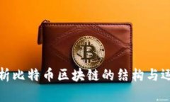 深入解析比特币区块链的