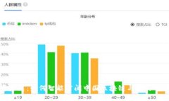 探寻未来：如何智能订阅